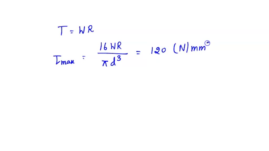 SOLVED A helical compression spring of 0.52inch mean diameter is made