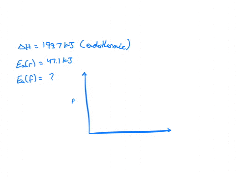 a-particular-reaction-has-an-enthalpy-of-1997-kj-and-a-reverse-activation-energy-of-471-kj-what-is-the-activation-energy-for-the-forward-reaction-that-is-the-reactants-going-to-products-repo-63875