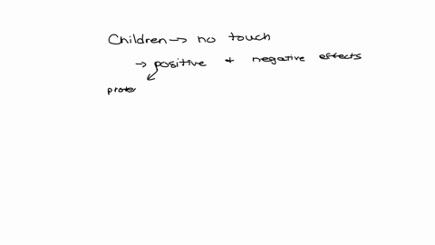 adults-often-admonish-children-not-to-touch-things-how-do-you-think-that-this-might-affect-childrens-ability-to-gain-information-and-increase-t-their-understanding-of-the-world-18981