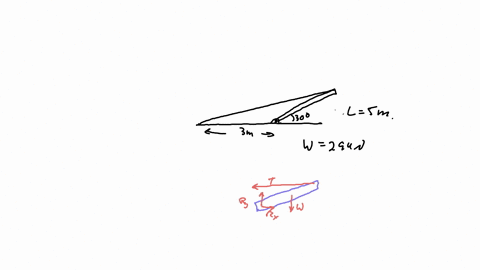 begintabularl-hline-question-2-not-answered-yet-rate-it-as-100-p-flag-gueation-hline-endtabular-magnitude-of-select-one-to-r-y62436-mathrmn-b-r-y62287-mathrmn-c-r-y86361-n-d-r-y50628-mathrmn