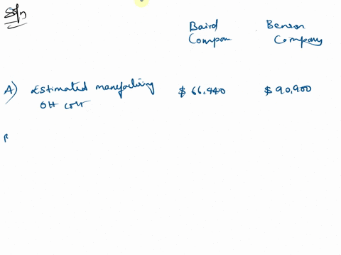 baird-company-and-benson-company-assign-manufacturing-overhead-to-work-in-process-inventory-using-direct-labor-cost-the-following-information-is-available-for-the-companies-for-the-year-bair-00983