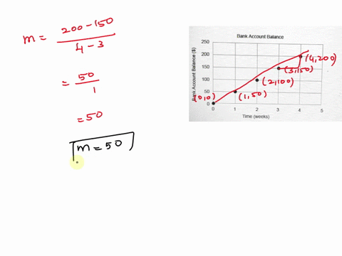 which-of-the-following-equations-is-modeled-by-the-graph-wc-https-my-pennfoster-comstudentlmspfxexamsrandomqno-2feakonphwlk3d-question-7-of-20-select-the-best-answer-for-the-question-ces-ban-23656