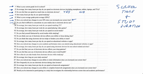 please-create-a-set-of-25-survey-questions-that-can-effectively-demonstrate-the-correlation-between-screen-time-and-study-duration-among-high-school-and-college-students-the-questions-should-be-design