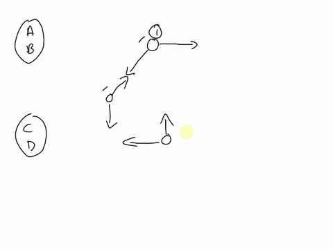 here-part-a-as-the-forces-between-each-pair-of-charges-will-be-equal-in-magnitude-and-oposite-in-direction-for-the-force-on-charge-1-to-match-with-force-on-charge-2-as-when-placed-on-the-lin-74687