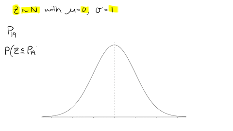 assume-that-a-randomly-selected-subject-is-given-bone-density-test-bone-density-test-scores-are-normally-distributed-with-mean-of-0-and-standard-deviation-of-draw-a-graph-and-find-p1g-the-19-57344
