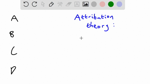 attributions-are-our-attempts-to-explain-the-________-of-other-peoplea-motives-b-traits-c-preferences-d-all-of-the-above-37763