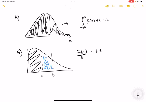 which-of-the-following-is-not-true-about-a-probability-density-function-for-a-random-variable-x-a-the-total-area-under-the-density-function-above-the-x-axis-is-10-b-the-area-under-the-densit-46652