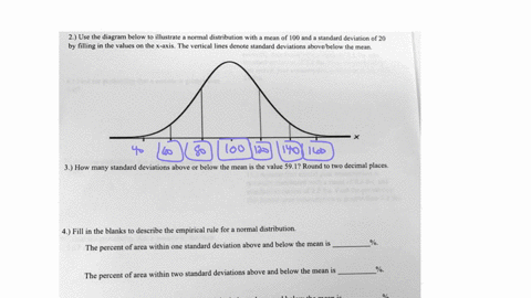 2-use-the-diagram-below-t0-illustrate-normal-distribution-with-inean-of-00-and-standard-deviation-of-20-by-filling-in-the-values-on-the-x-axis-the-vertical-lines-denote-standard-deviations-a-20744