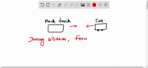 if-a-mack-truck-and-honda-civic-have-a-head-on-collision-upon-which-vehicle-is-the-impact-force-greater-which-vehicle-experiences-the-greater-deceleration-explain-your-answers