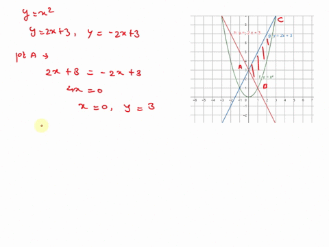 for-each-of-the-following-problems-set-up-the-definite-integrals-needed-to-answer-the-question-specify-upper-and-lower-limits-for-all-integrals-and-make-sure-the-integrand-contains-only-the-17455