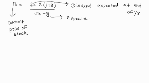 a-stock-is-expected-to-pay-a-dividend-of-181-at-the-end-of-the-year-the-required-rate-of-return-is-rs-1182-and-the-expected-constant-growth-rate-is-g-73-what-is-the-stocks-current-price-roun-82577