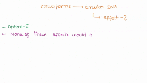 the-formation-of-cruciforms-in-relaxed-circular-dna-will-be-associated-with-what-other-effect-a-a-change-in-linking-number-b-a-change-in-superhelical-density-c-the-formation-of-negative-supe-41033