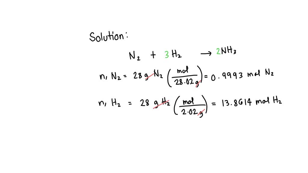 SOLVED The chemical equation for the synthesis of ammonia from its