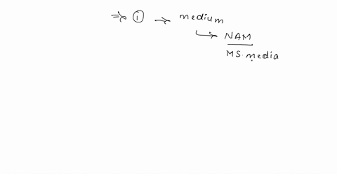which-medium-supports-growth-of-the-widest-range-of-organisms-nutriud-agar-which-medium-supports-the-fewest-organisms-qlulos-scd-is-there-correlation-between-your-answers-t0-questions-6a-and-59116