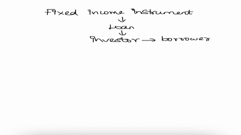what-is-a-bond-and-how-is-it-traded-in-financial-markets-43701