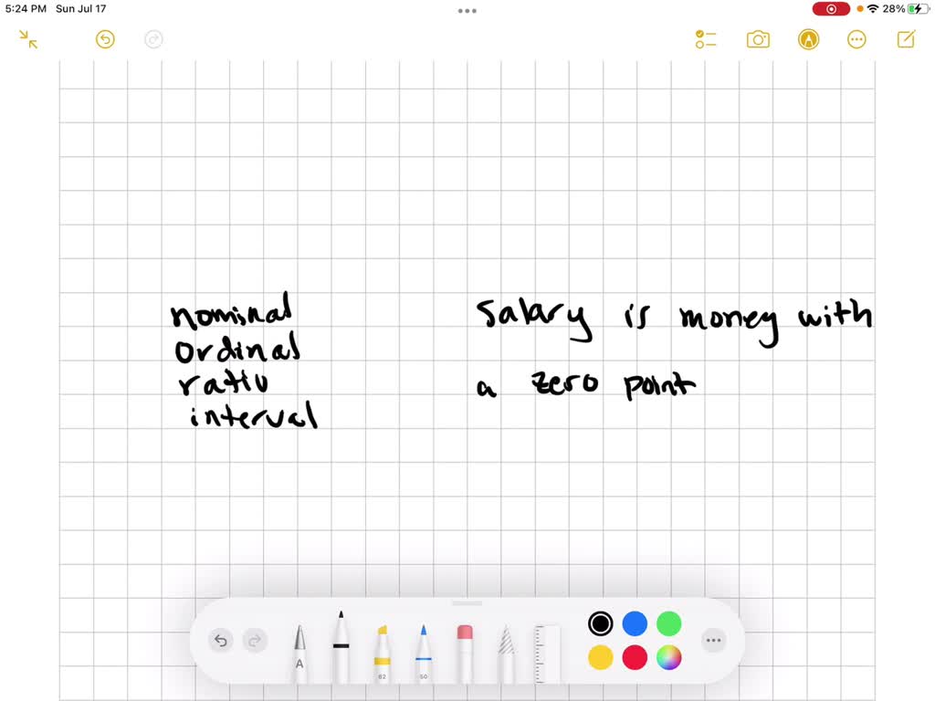 SOLVED For the data described below, identify the level of measurement