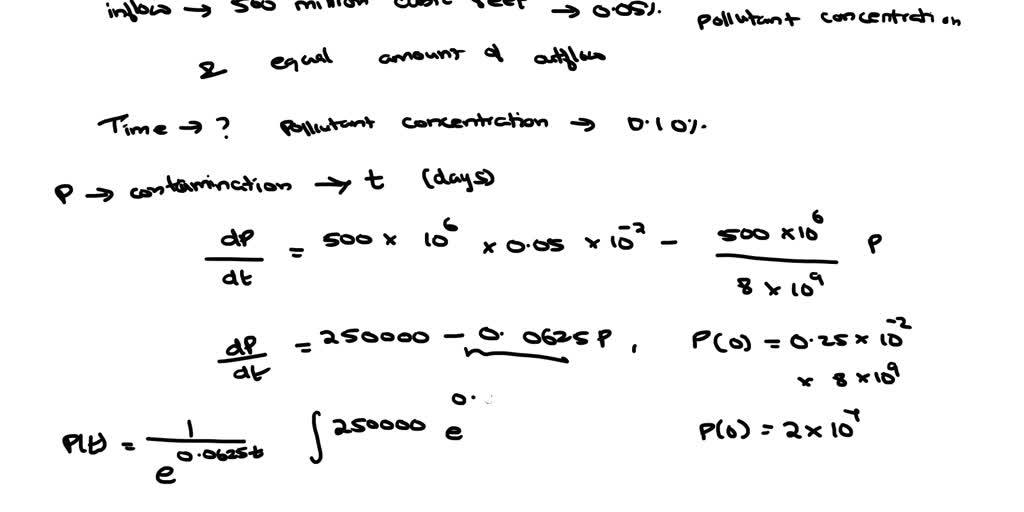 SOLVED The hydraulic gradient of groundwater in a certain location is 2 m/100 m. Here