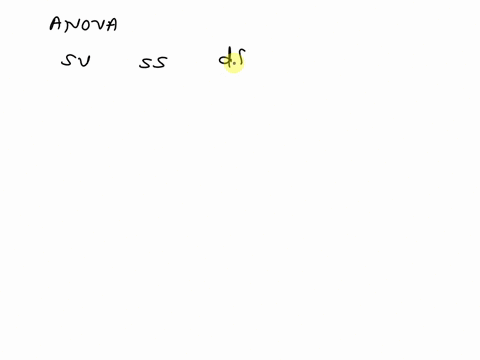 a-two-way-analysis-of-variance-experiment-with-no-interaction-is-conducted-factor-a-has-five-levels-columns-and-factor-b-has-six-levels-rows-the-results-include-the-following-sum-of-squares-46521