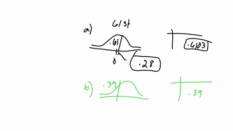 find-the-following-percentiles-for-the-standard-normal-distribution_-interpolate-where-appropriate-round-your-answers-to-two-decimal-places-a-61st-b-39th-76th-d-24th-e-1oth-59685