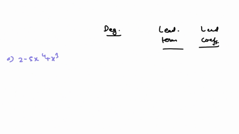 for-the-following-polynomials-identify-the-degree-the-leading-term-and-the-leading-coefficient-leading-leading-degree-term-coefficient-2-5-x-4-x-3-19-x-7-x-5-25-x-6-2-x-22-17-x-24-10-x-14