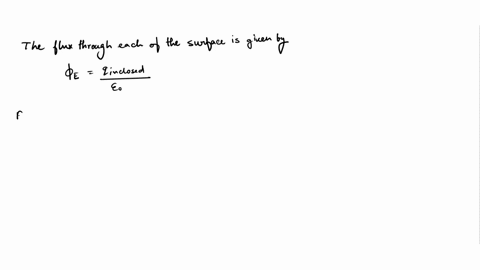 four-closed-surfaces-s1-through-s4-together-with-the-charges-2q-q-and-q-are-sketched-in-the-figure-below_-the-colored-lines-are-the-intersections-of-the-surfaces-with-the-screen-q-0-symbol-s-48132