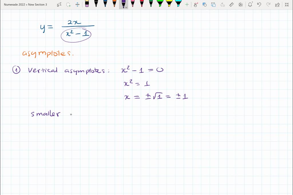 SOLVED Analyze and sketch the graph of the function. Identify any