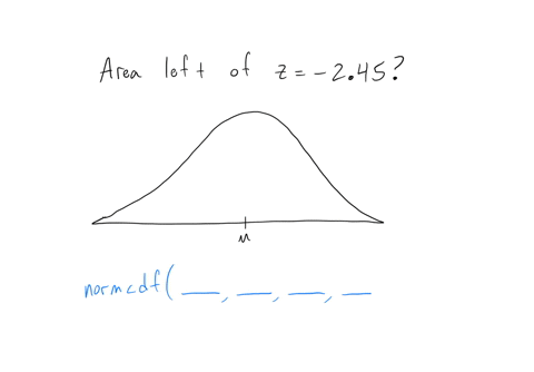 using-the-ti-84-plus-calculator-find-the-area-under-the-standard-normal-curve-round-the-answers-to-at-least-four-decimal-places-find-the-area-under-the-standard-normal-curve-to-the-left-of-z-245