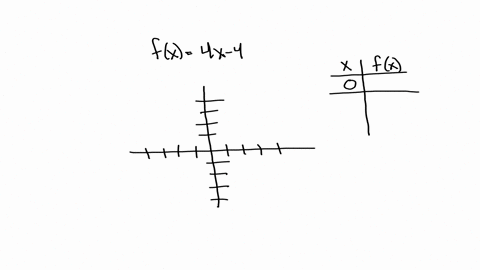 how-do-i-plot-the-two-points