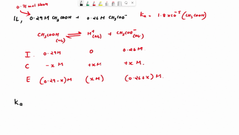 what-is-the-final-ph-if-071-mol-naoh-is-added-to-buffer-solution-that-is-100-l-ofa-029-mchcooh-and-026-m-chzcoo-k-of-ch_coohis-18-10-5-assume-the-volume-of-the-solution-does-not-change-with-38798