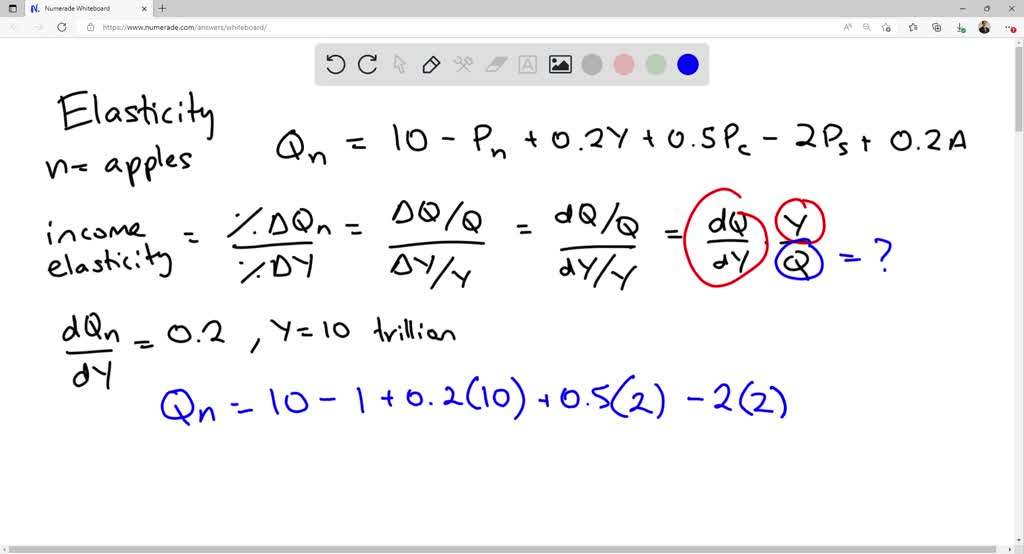 SOLVED The demand function for apples is the following. Qn = 10 Pn + 0.2Y +0.5 Pc 2Ps + 0