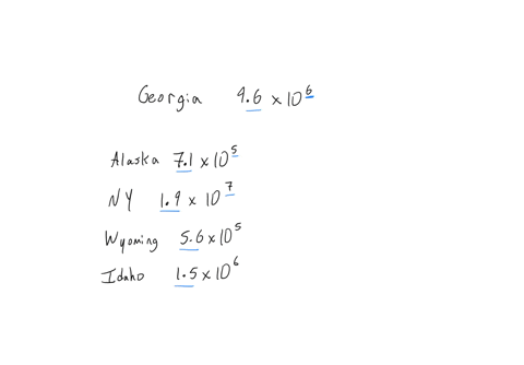 based-on-the-2010-census-the-population-of-georgia-was-96-x-106-people-which-state-had-a-larger-population-a-alaska-71-x-105-b-new-york-19-x-107-c-wyoming-56-x-105-d-idaho-15-x-106-30042