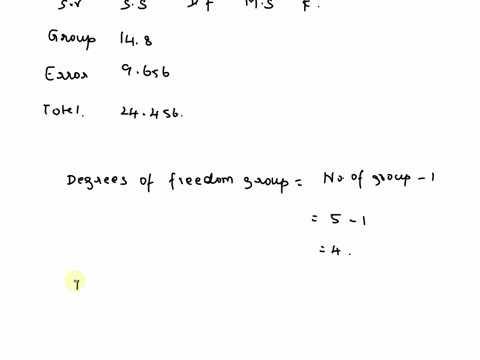 question-8-7-pts-given-the-following-anova-table-calculate-the-f-ratio-and-the-f-critical-values-this-information-was-created-using-a-dataset-with-5-groupsand21-observations-anova-table-sour-13762
