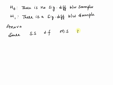 six-samples-of-each-of-four-types-of-cereal-grain-grown-in-a-certain-region-were-analyzed-to-determine-thiamin-content-resulting-in-the-following-data-gg-wheat-66-64-52-56-49-55-barley-56-76-17705