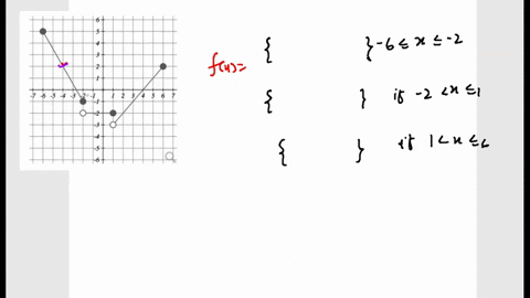 complete-the-equation-for-the-piecewise-function-graphed-below-6-5-4-3lz-1-1-if-_6-r-2-flc-if-_-2-1-if-1-r-6-74607
