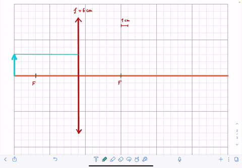 an-object-is-located-90-cm-in-front-of-a-converging-lens-60-cm-using-an-accurately-drawn-ray-diagram-determine-where-the-image-is-located-05798