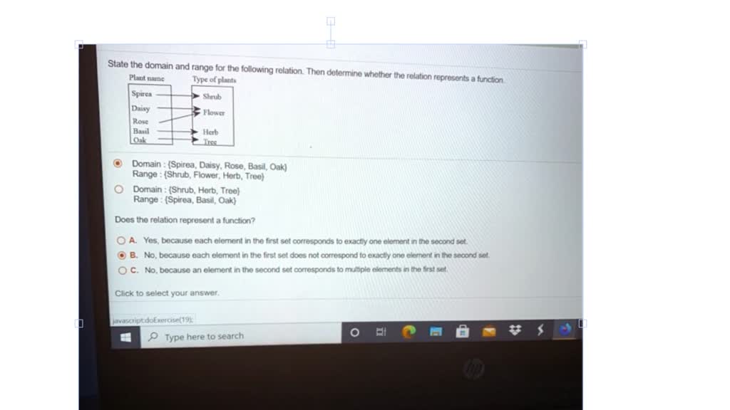 SOLVED Status The domain and range for the following relation