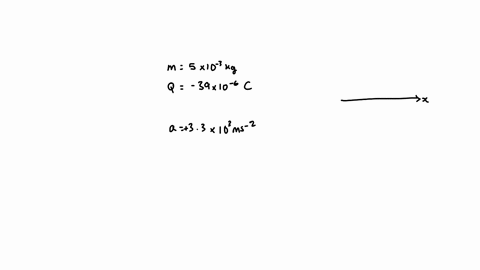 your-answer-is-partially-correct-a-small-object-has-a-mass-of-50-times-10-3-mathrmkg-and-a-charge-of-39-mu-mathrmc-it-is-placed-at-a-certain-spot-where-there-is-an-electric-field-when-released-the-obj