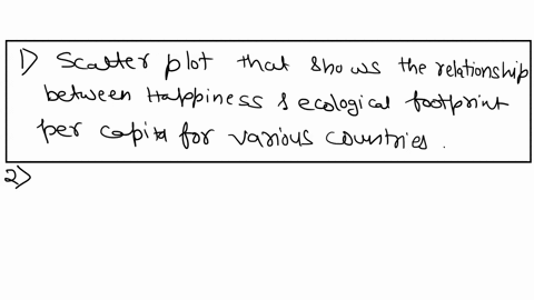 verview-the-following-scenario-and-corresponding-figure-257-are-provided-below-the-website-tedcom-offers-free-short-presentations-called-ted-talks-which-cover-a-variety-of-interesting-subjec-83243