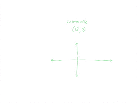 centerville-is-the-headquarters-located-at-120