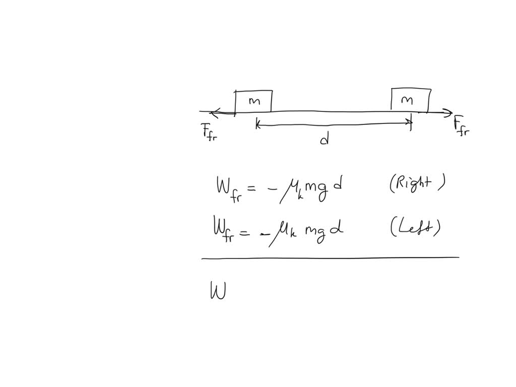 solved-when-a-crate-of-mass-m-is-dragged-a-distance-d-along-a-surface
