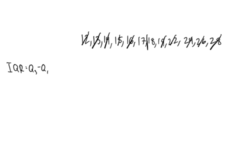 find-the-inter-quartile-range-of-the-following-data-set-12-13-14-15-16-17-18-19-22-24-26-28