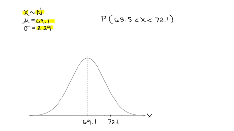 adult-male-height-is-normally-distributed-with-a-mean-of-691-inches-and-standard-deviation-of-229-inches-if-an-adult-male-is-randomly-selected-what-is-the-probability-that-the-adult-male-has-42972