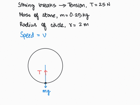 a-certain-string-just-breaks-when-it-is-under-25-n-of-tension-boy-uses-this-string-to-whir-3-07755-kg-stone-in-a-horizontal-circle-of-radius-20-m-the-boy-continuously-increases-the-speed-prt-95167