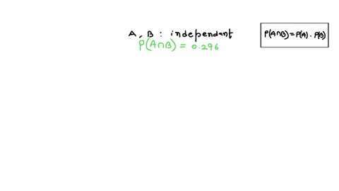 if-pabpab-0296-and-pbpb-049-what-should-the-value-of-papa-be-in-order-for-the-events-a-and-b-to-be-independent-round-your-answer-to-two-decimal-places-87096