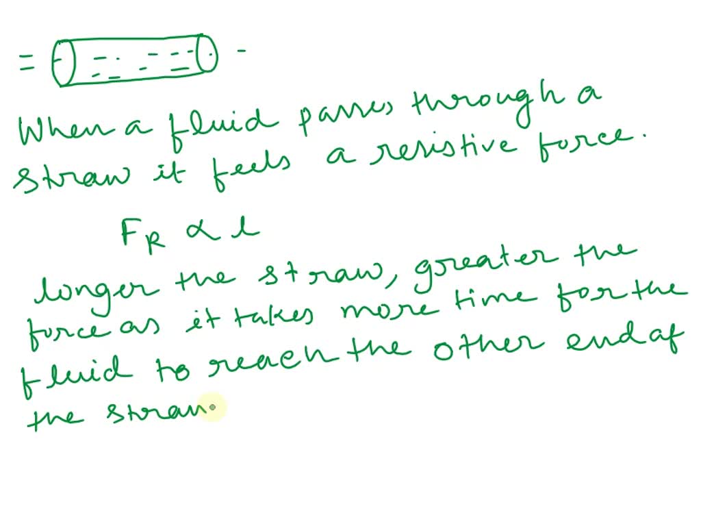 SOLVED Use the straw model to explain what resistance is and how it depends on the length and