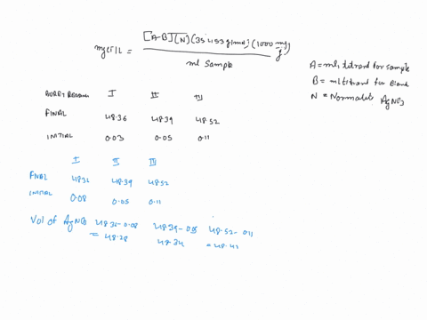 chloride-titration-a-bv-35453-1000-ig-mol-mg-cl-l-m-sample-where-a-ml-titrant-for-sample-75-b-ml-titrant-for-blank-13-n-normality-of-agno3-titrant-srluer-utrhe-5-4-2-n-md-fo-aa-63-m-n-calcul-63035