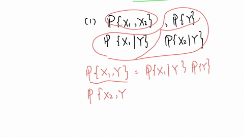 211-pts-inference-and-independence-a-5-pts-let-x1-x2-and-y-be-three-discrete-random-variables-we-want-to-calculate-pyx1-x2-but-we-do-not-possess-any-independenceconditional-independence-info-80246