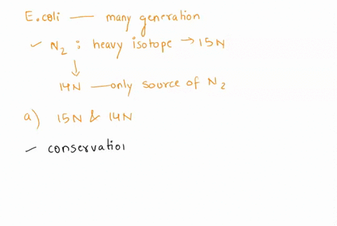 escherichia-coli-cells-are-grown-for-many-generations-in-a-medium-in-which-the-only-available-nitrogen-is-the-heavy-isotope-15n-they-are-then-transferred-to-a-medium-containing-14n-as-the-on-03374