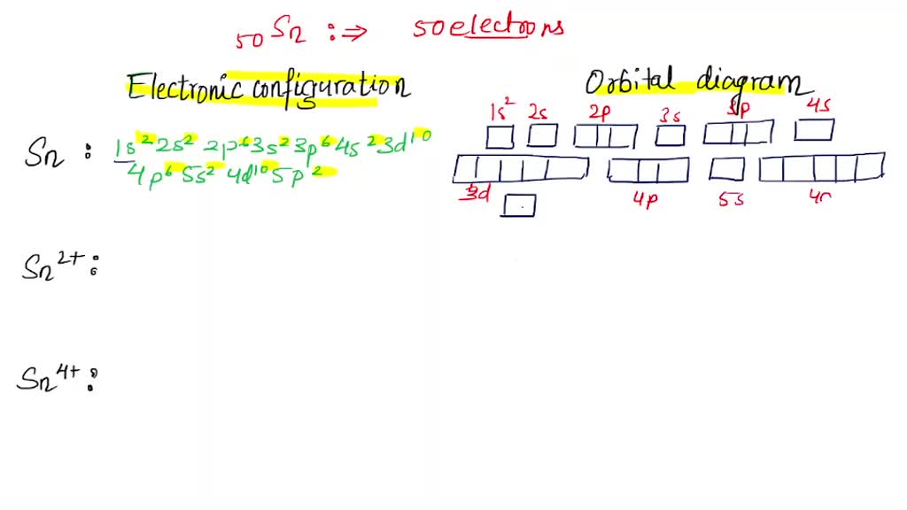 diamagnetic electron configuration