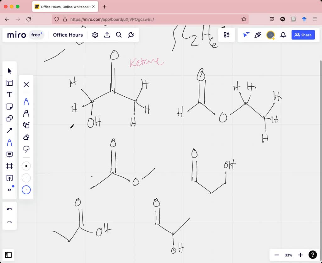 Solved Draw All Isomers Of C Hso And Classify Each According To